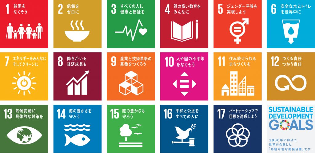 SDGs